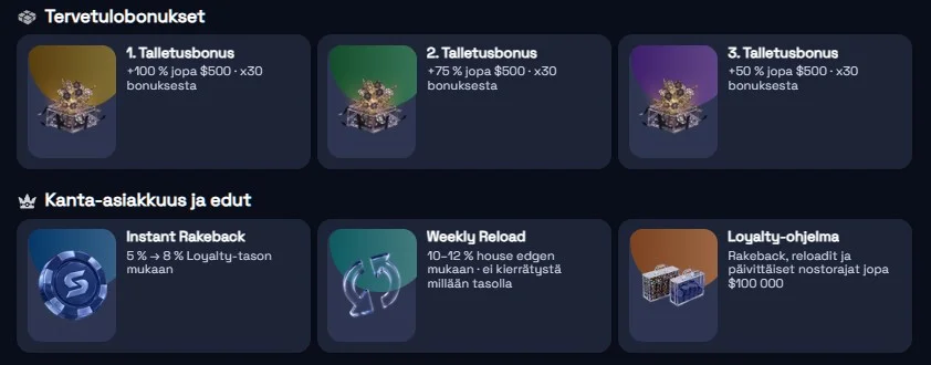 SpinCrypton bonukset ja kampanjat