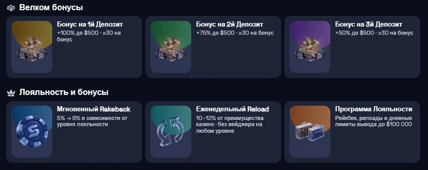 Бонусы и акции SpinCrypto